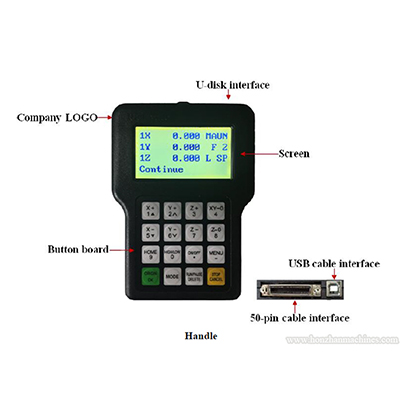 CNC Router RichAuto DSP Handle Controller Application